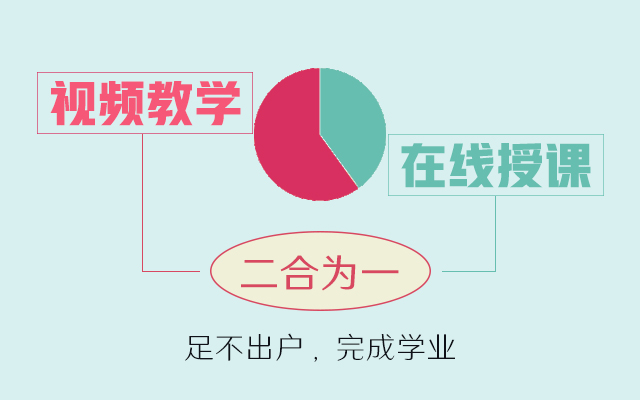 教学方式 教学方式
