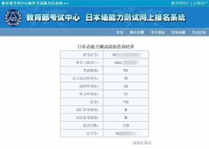 18年12月日本语jlpt能力考试成绩光荣榜 远之博培训 深圳韩语培训学校 深圳日语培训机构 日语网校 韩语网课 深圳学日语 深圳学韩语首选