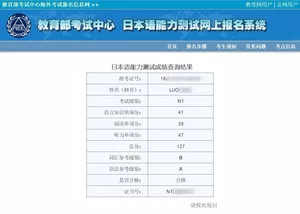 18年12月日本语jlpt能力考试成绩光荣榜 远之博培训 深圳韩语培训学校 深圳日语培训机构 日语网校 韩语网课 深圳学日语 深圳学韩语首选